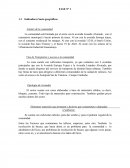 Indicadores Socio geográficos