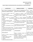 PASOS O FASES DE LA METODOLOGÍA PARA LA EVALUACIÓN DE LA CALIDAD EN EDUCACIÓN.