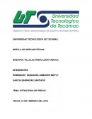 TEMA: ESTRATEGIA DE PRECIO
