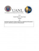 Elaboracion de algoritmos y diagramas de flujo dando solución a diferentes problemas contextualizados