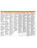 Culturas prehispanicas: Olmecas Totonacas Mayas e otras