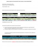 CONCLUSION DE INVENTARIO FISICO ANUAL CEDIS MONTERREY
