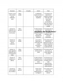 Plan Estrategico BRIEF DE LA CAMPAÑA.