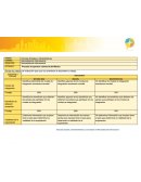 Revisa los criterios de evaluación para que los consideres al desarrollar tu trabajo.
