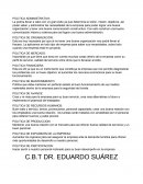 Politica administrativa.