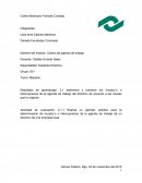 Nombre del módulo: Control de agenda de trabajo