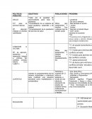 Consolidación de un sistema de salud equitativo, sostenible y de calidad