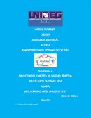 Actividad Evolucion del concepto de calidad profesor