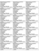 Mantenimiento de computadores.