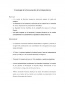 Cronologia independencia.