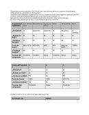 Química Inorganica Proiedades ionica y covalentes