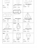 Formulario de cuerpos geometricos