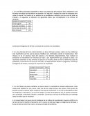 Gestion de Calidad.