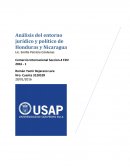 Análisis del entorno jurídico y político de Honduras y Nicaragua