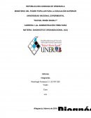 MATERIA: DIAGNOSTICÓ ORGANIZACIONAL