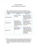 FUNCIÓN Y CONTAMINACIÓN DE LOS ALIMENTOS.