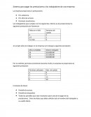 Sistema para pagar las prestaciones a los trabajadores de una empresa.