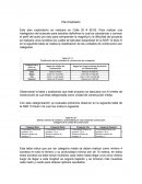 Con esta categorización ya evaluada podremos observar en la siguiente tabla de la NSR 10 título H la cual nos indica lo siguiente