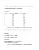 Muestra Media de la muestra (pulgadas) Rangos (pulgadas)