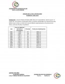 ANÁLISIS DE LA TASA DE INFLACIÓN.