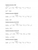 Estadísticas descriptivas: AREA