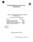 Unidad de aprendizaje: LABORATIORIO DE CIENCIAS EXPERIMENTALES