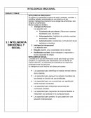 INTELIGENCIA EMOCIONAL.