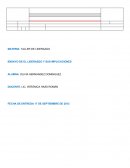 ENSAYO DE EL LIDERAZGO Y SUS IMPLICACIONES