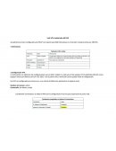 VoIP ATA AudioCodes MP-201