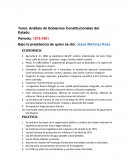 Aspectos economicos, piliticos, social y cultural de Jesús Martínez Ross