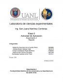 Laboratorio de ciencias experimentales.