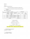 Practica 4 Disoluciones