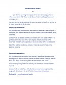 Diagnostico grupal.Los alumnos que integran el grupo de tercero están compuestos con niños que cursaron el 2° año en un Conafe y el resto de ellos pertenecen al mismo plantel.