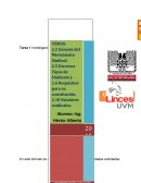 En este formato se anexan tabla con Índice de Actividades solicitadas: