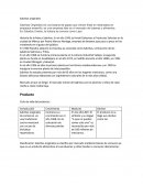 Sabritas Originales es una botana de papas que vienen fritas en rebanadas en empaque amarrillo, es una empresa lider en el mercado de botanas y alimentos.