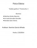Física Clásica “Análisis grafico 2” Practica No. 4