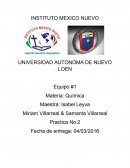 Disolucion de concetraciones