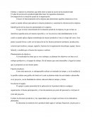 Enlistar y explicar los elementos que debe tener un plan de acción de la productividad