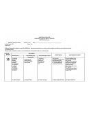 Objetivos de aprendizaje: Adquiere y desarrolla habilidades, al representar pantomimas de una manera creativa, poniendo en práctica los conocimientos en diversas