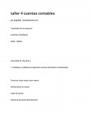 Cuentas contables “resultados de mi empresa”