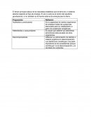 Tercer principio básico de la naturaleza