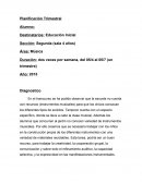 PLANIFICACIÓN MUSICA.Esta tarea, podría ser un buen recurso, para trabajar la creatividad