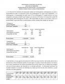 Administración de producción y las operaciones Primer examen