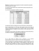 Considere los dos proyectos de inversión mutuamente excluyentes que se presentan en el cuadro