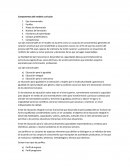 Componentes del modelo curricular