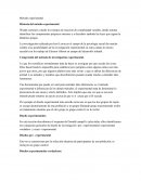 Método experimental Historia del método experimental