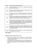 Afecta educativamente, ya que se han implementado campañas escolares del No alcoholismo.