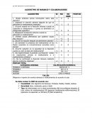 Algoritmo de naranjo y colaboradores