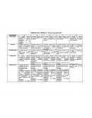 Como hacer un collage