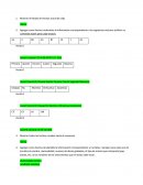 Ejericio de sistemas IV CLIPS